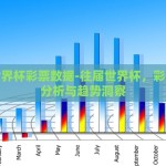 世界杯彩票网送彩金-以世界杯彩票网の诱惑，意外的惊喜送彩金活动为题的视角呈现