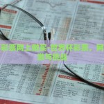 世界杯彩票网上做买-世界杯彩票，网上的刺激与挑战