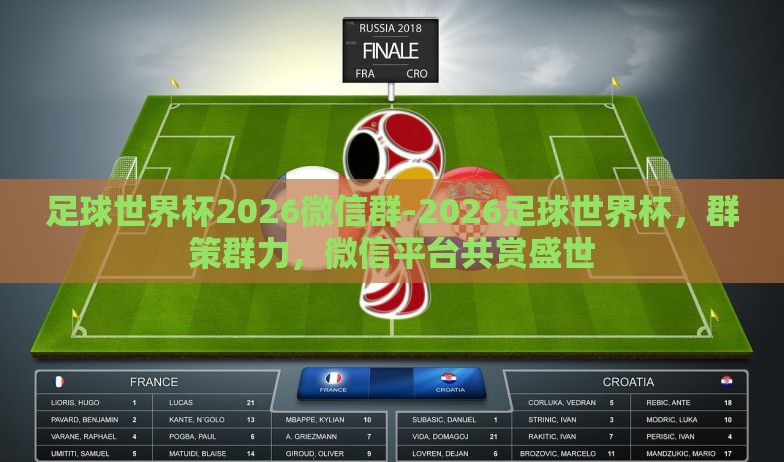 足球世界杯2026微信群-2026足球世界杯,群策群力,微信平台共赏盛世 足球世界杯2026微信群-2026足球世界杯,群策群力,微信平台共赏盛世